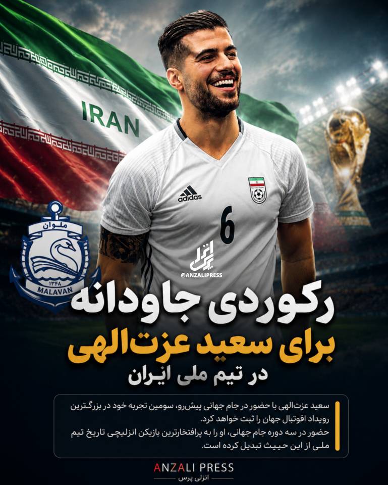 سعید عزت الهی