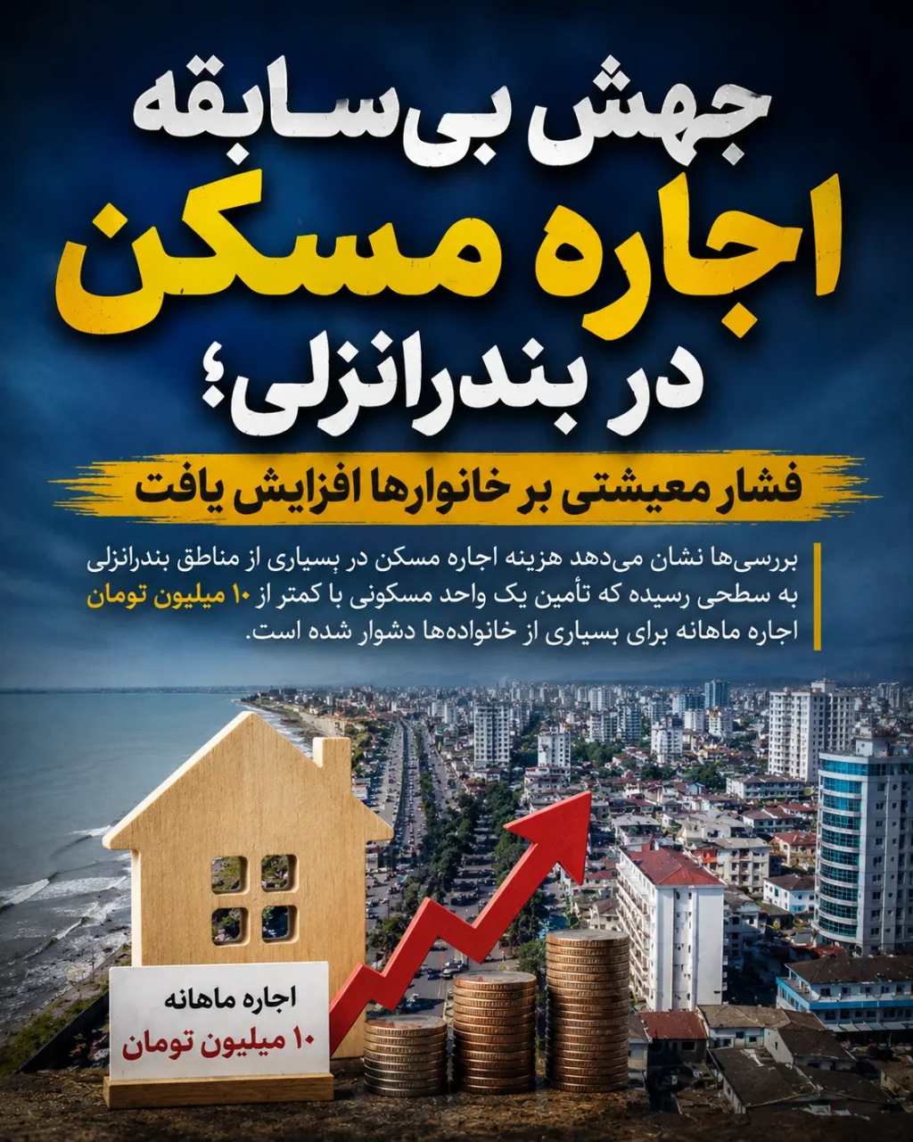 اجاره ملک انزلی