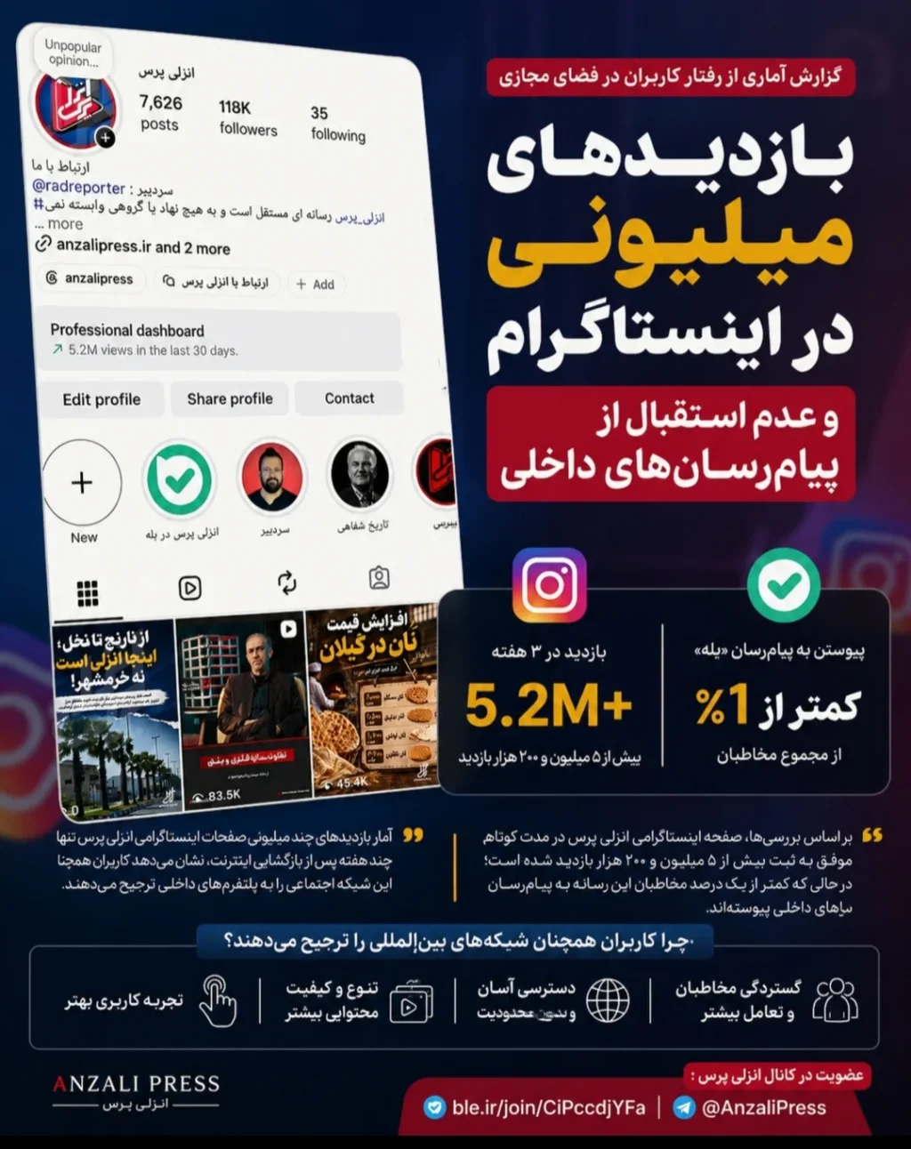 انزلی پرس اینستاگرام